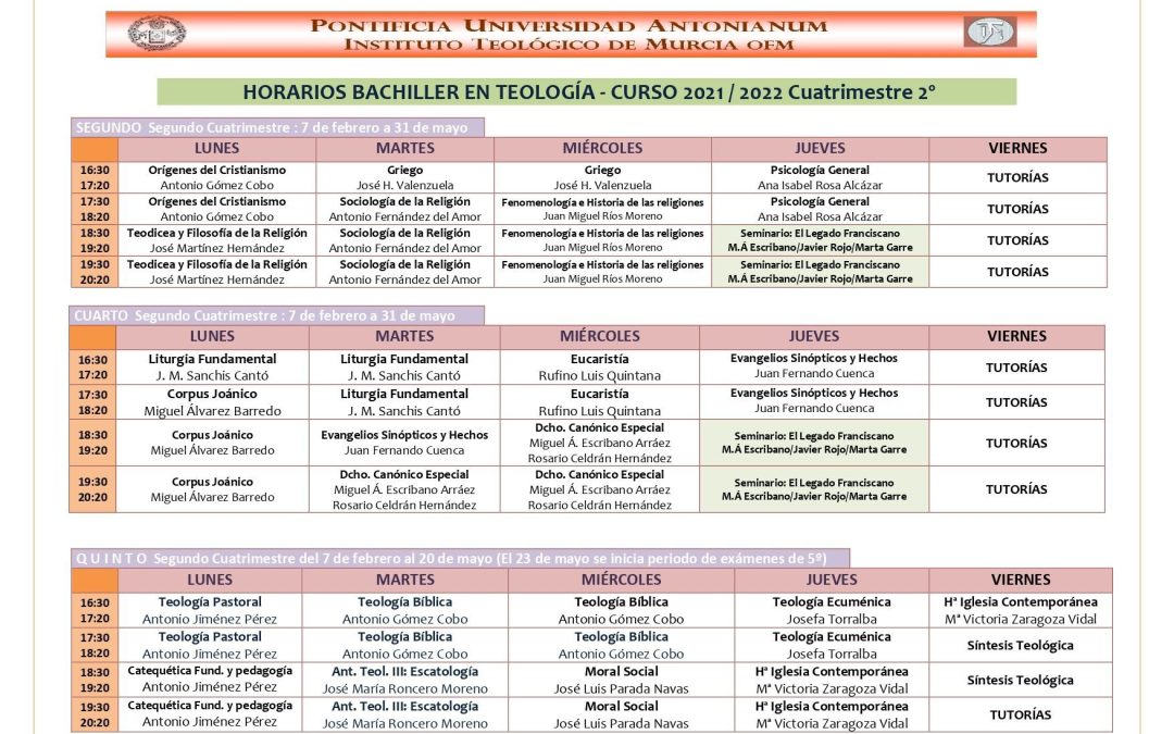 Comienzo del segundo cuatrimestre curso 21-22